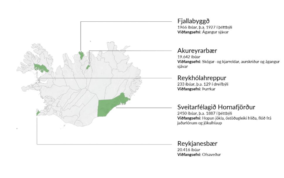 Af vef Byggðastofnunar